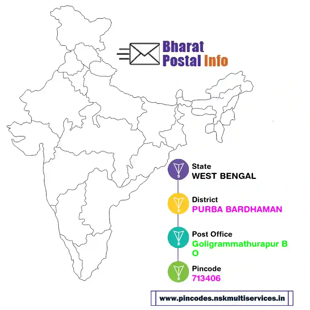 west bengal-purba bardhaman-goligrammathurapur bo-713406